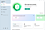 Kaspersky Premium 2025 - 10 devices - 2 year