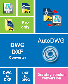 AutoDWG - DWG DXF Control Component Developer license