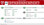 G Data Total Security (3-PC 2-jaar)
